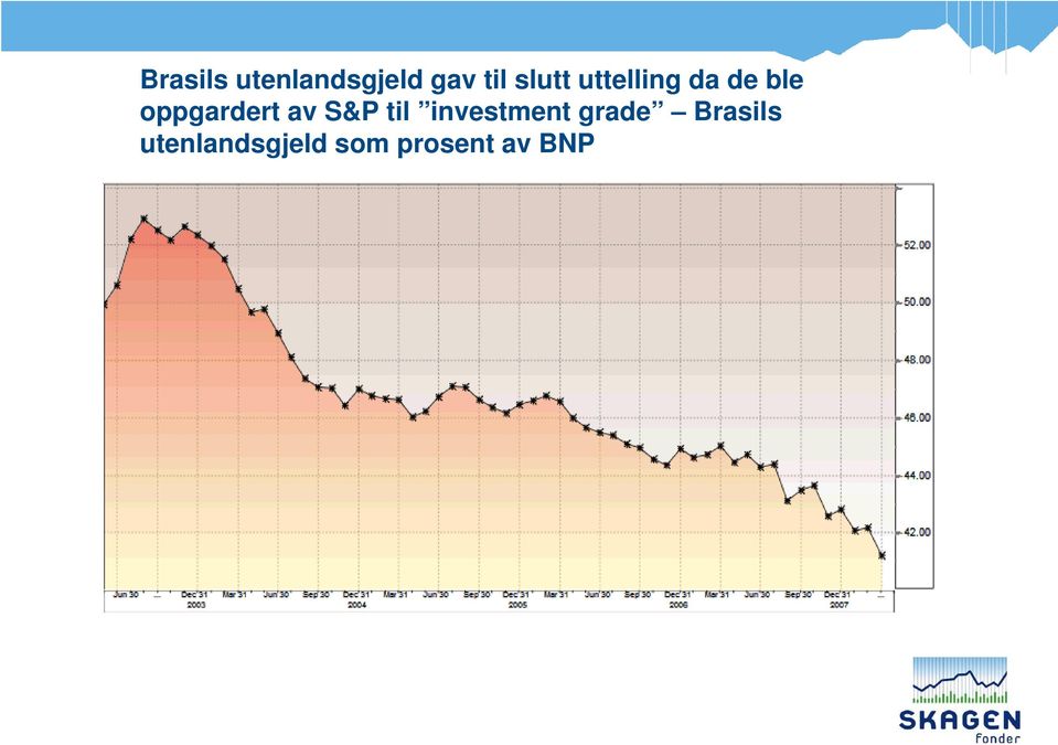 oppgardert av S&P til investment