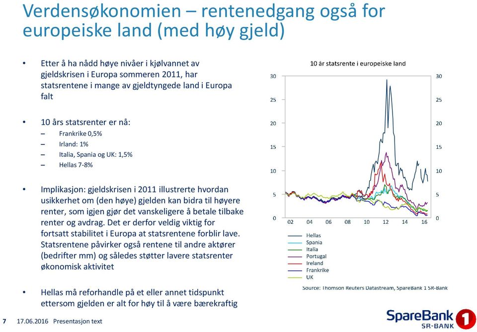 til høyere renter, som igjen gjør det vanskeligere å betale tilbake renter og avdrag. Det er derfor veldig viktig for fortsatt stabilitet i Europa at statsrentene forblir lave.