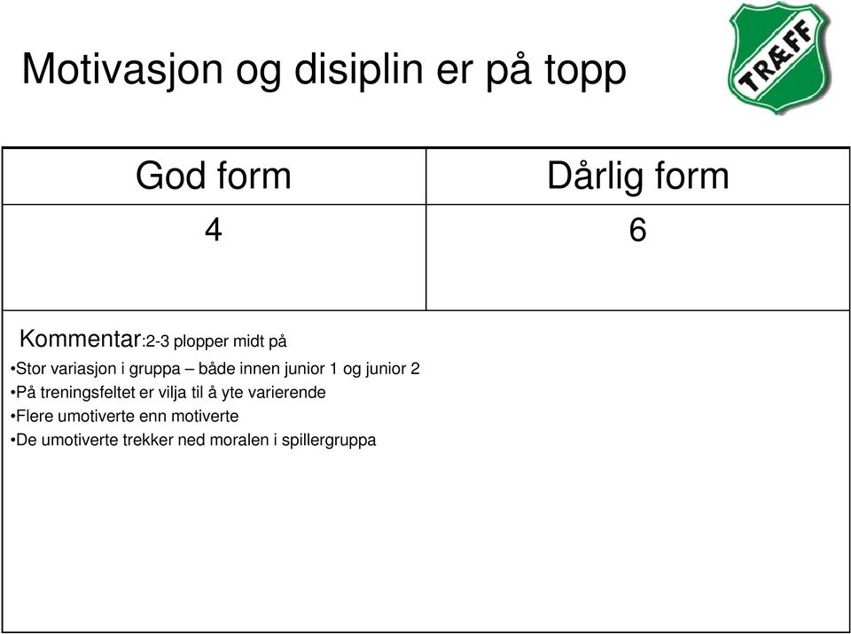 junior 1 og junior 2 På treningsfeltet er vilja til å yte varierende