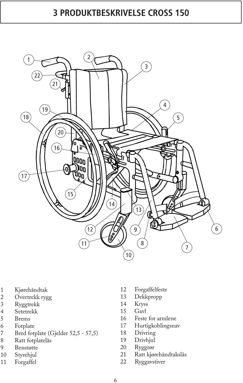 fotplatelås 9 Benstøtte 10 Styrehjul 11 Forgaffel 12 Forgaffelfeste 13 Dekkpropp 14 Kryss 15 Gavl 16