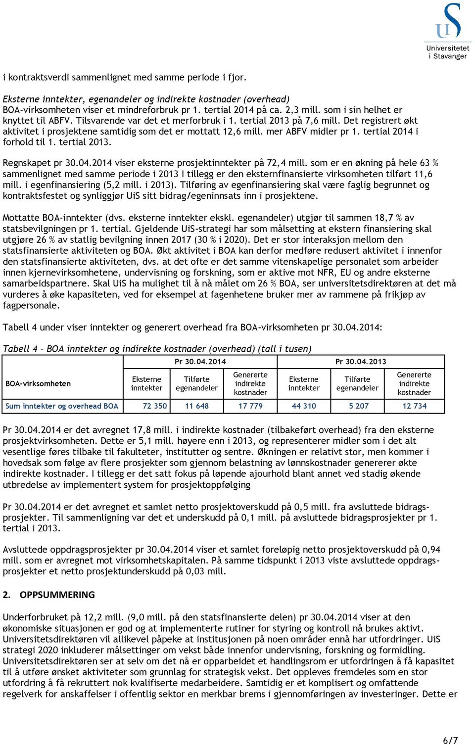 mer ABFV midler pr 1. tertial 2014 i forhold til 1. tertial 2013. Regnskapet pr 30.04.2014 viser eksterne prosjektinntekter på 72,4 mill.