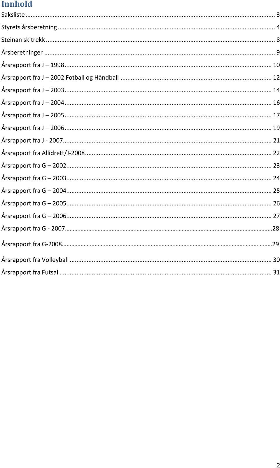 .. 17 Årsrapport fra J 2006... 19 Årsrapport fra J - 2007... 21 Årsrapport fra Allidrett/J-2008... 22 Årsrapport fra G 2002... 23 Årsrapport fra G 2003.
