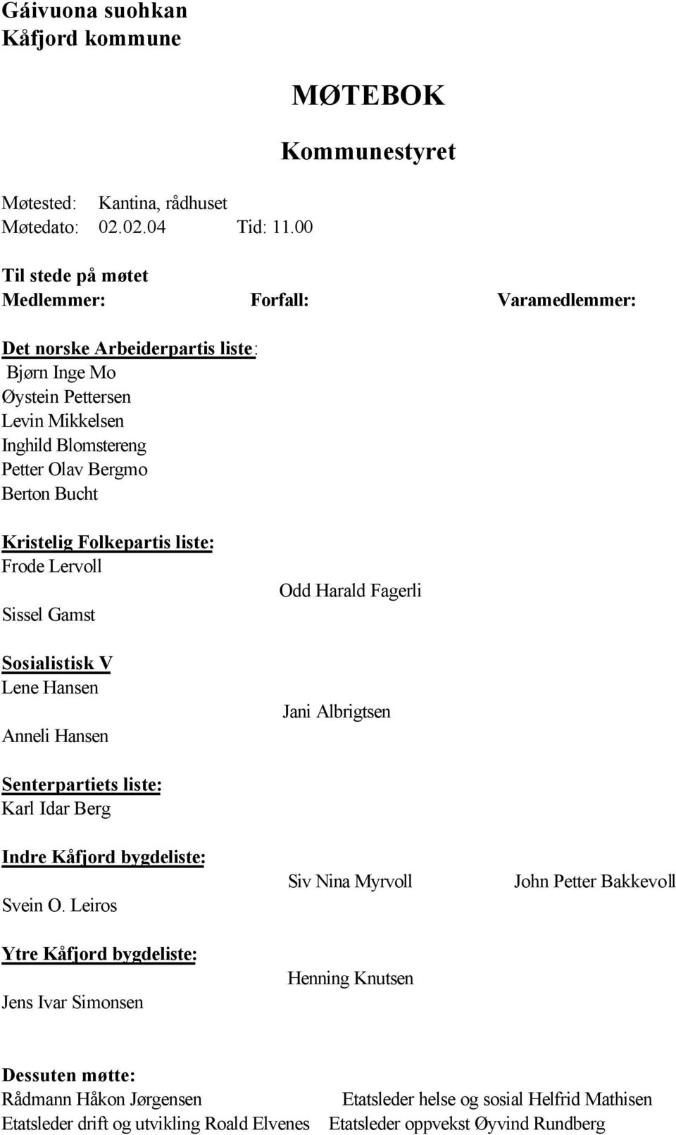 Bergmo Berton Bucht Kristelig Folkepartis liste: Frode Lervoll Sissel Gamst Sosialistisk V Lene Hansen Anneli Hansen Odd Harald Fagerli Jani Albrigtsen Senterpartiets liste: Karl Idar Berg