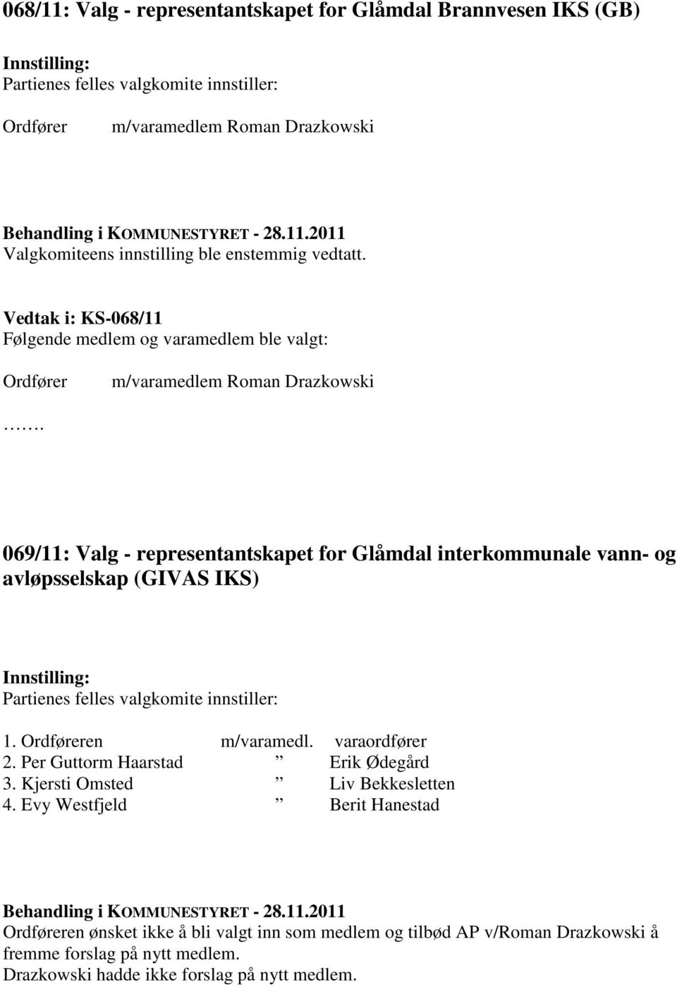 (GIVAS IKS) 1. Ordføreren m/varamedl. varaordfører 2. Per Guttorm Haarstad Erik Ødegård 3. Kjersti Omsted Liv Bekkesletten 4.