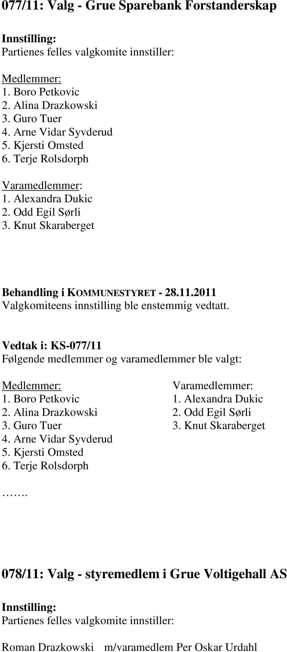 Knut Skaraberget Vedtak i: KS-077/11 Følgende medlemmer og varamedlemmer ble valgt: Medlemmer: Varamedlemmer: 1. Boro Petkovic 1. Alexandra Dukic 2.