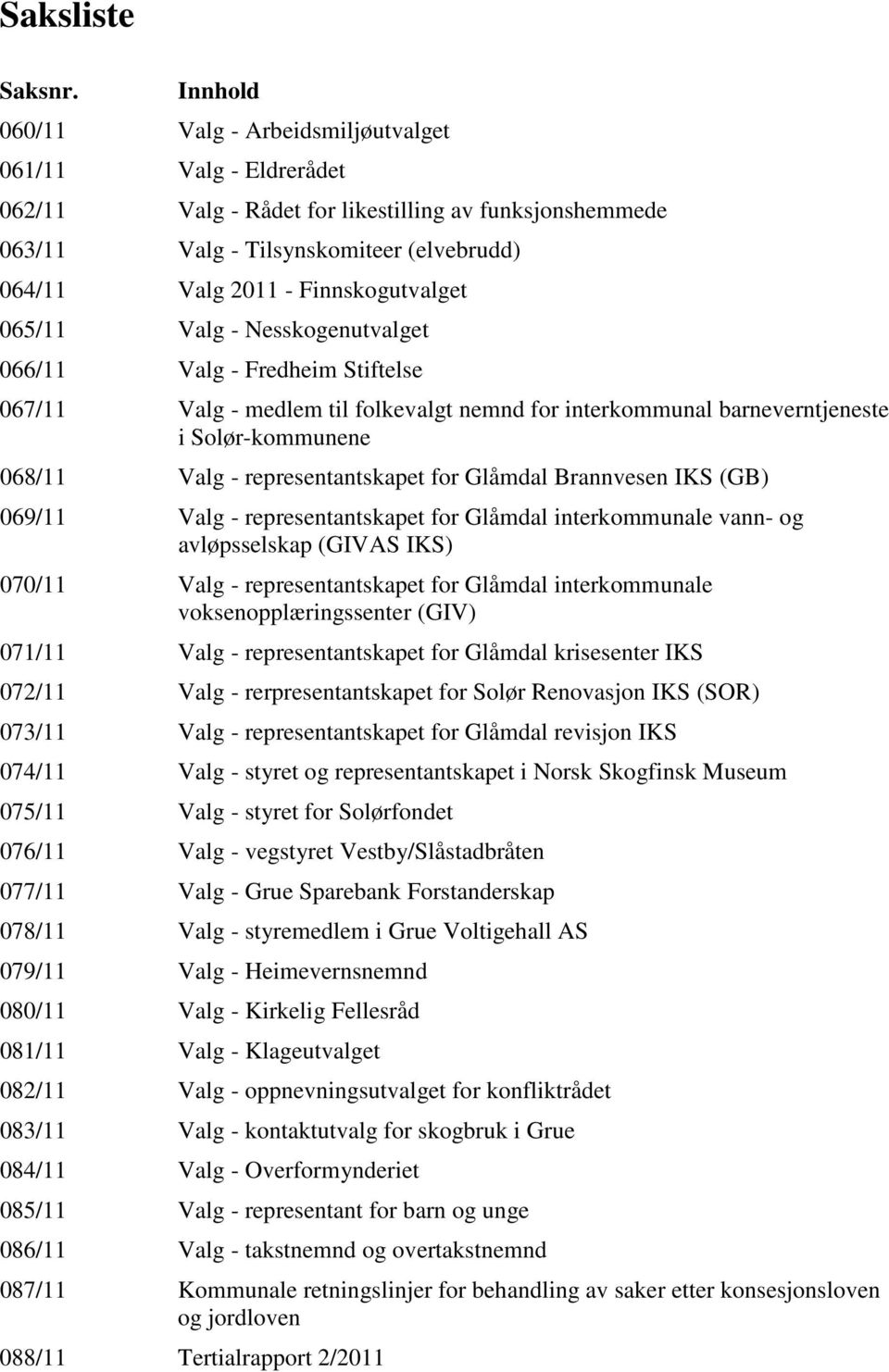 Finnskogutvalget 065/11 Valg - Nesskogenutvalget 066/11 Valg - Fredheim Stiftelse 067/11 Valg - medlem til folkevalgt nemnd for interkommunal barneverntjeneste i Solør-kommunene 068/11 Valg -