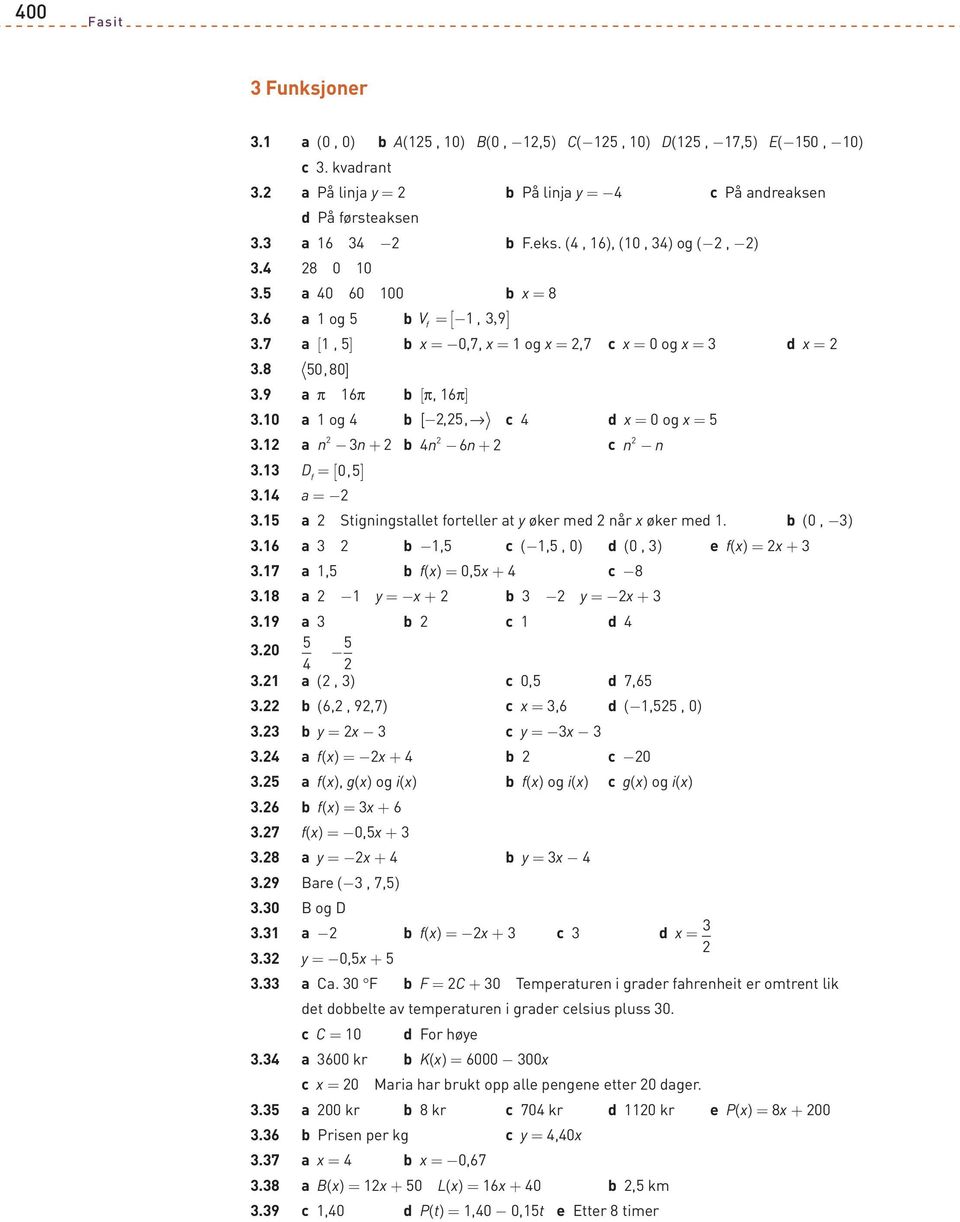 8 a y x y x.9 a d.. a (, ), d 7,6. (6,, 9,7) x,6 d (,, ). y x y x. a f(x) x. a f(x), g(x) og i(x) f(x) og i(x) g(x) og i(x).6 f(x) x 6.7 f(x),x.8 a y x y x.9 Bare (, 7,). B og D. a f(x) x. y,x d x.