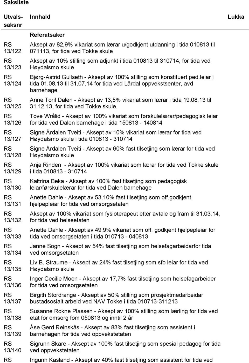 Gullseth - Aksept av 100% stilling som konstituert ped.leiar i tida 01.08.13 til 31.07.14 for tida ved Lårdal oppvekstsenter, avd barnehage.