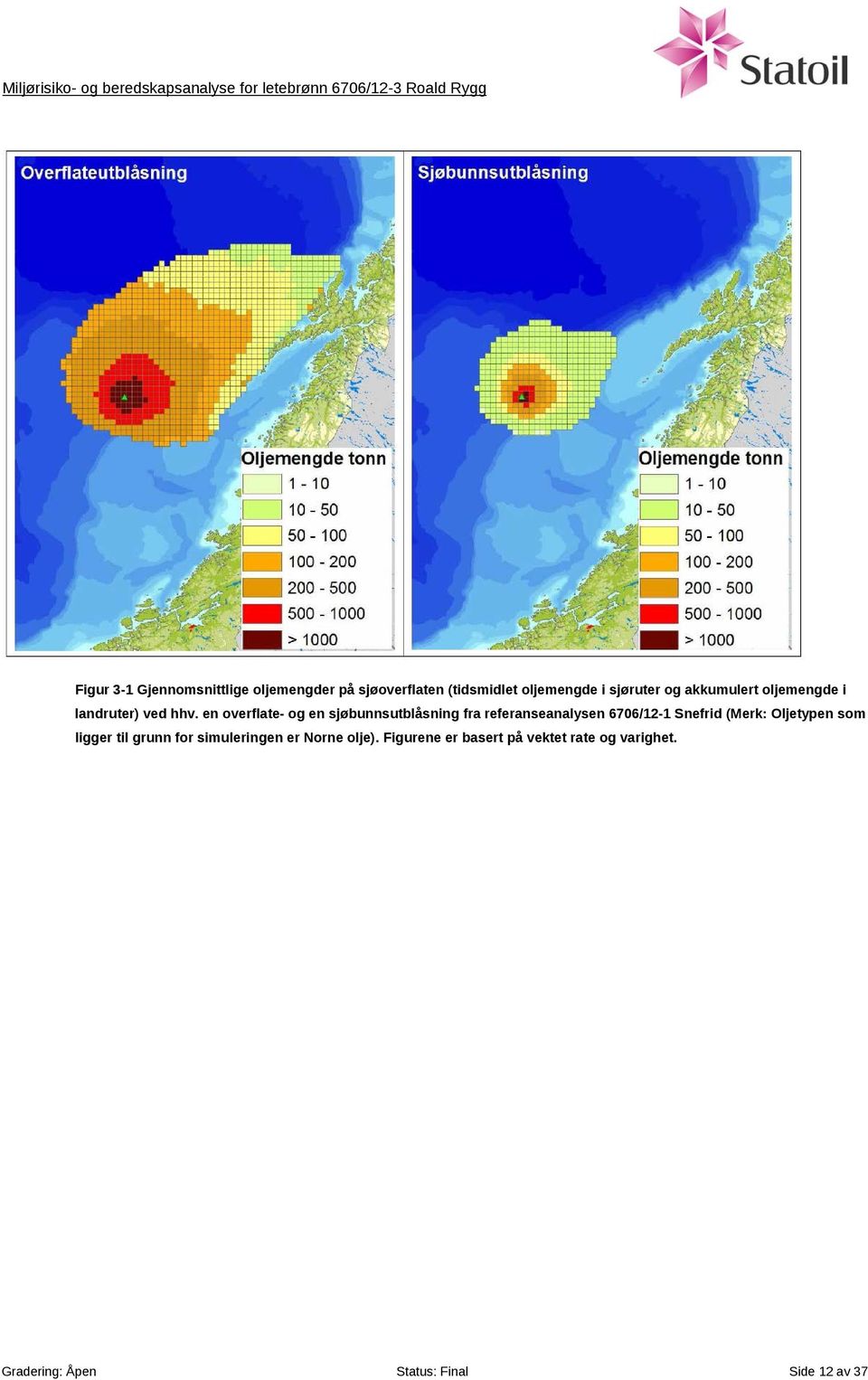 en overflate- og en sjøbunnsutblåsning fra referanseanalysen 6706/12-1 Snefrid (Merk: