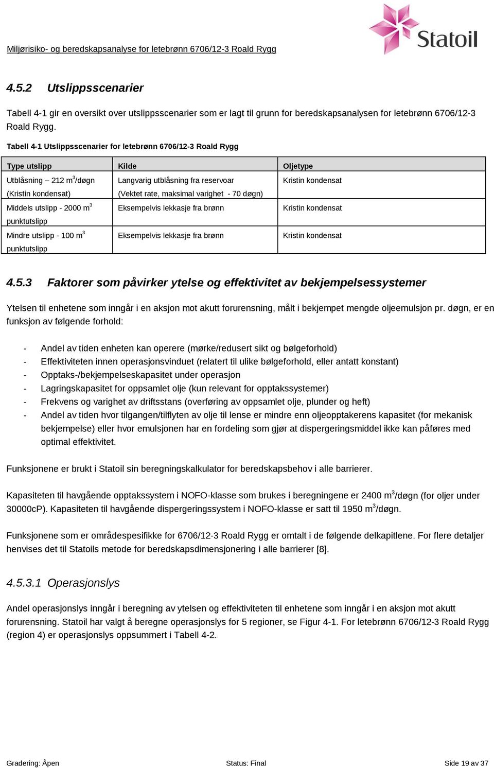 3 punktutslipp Langvarig utblåsning fra reservoar (Vektet rate, maksimal varighet - 70 døgn) Eksempelvis lekkasje fra brønn Eksempelvis lekkasje fra brønn Kristin kondensat Kristin kondensat Kristin