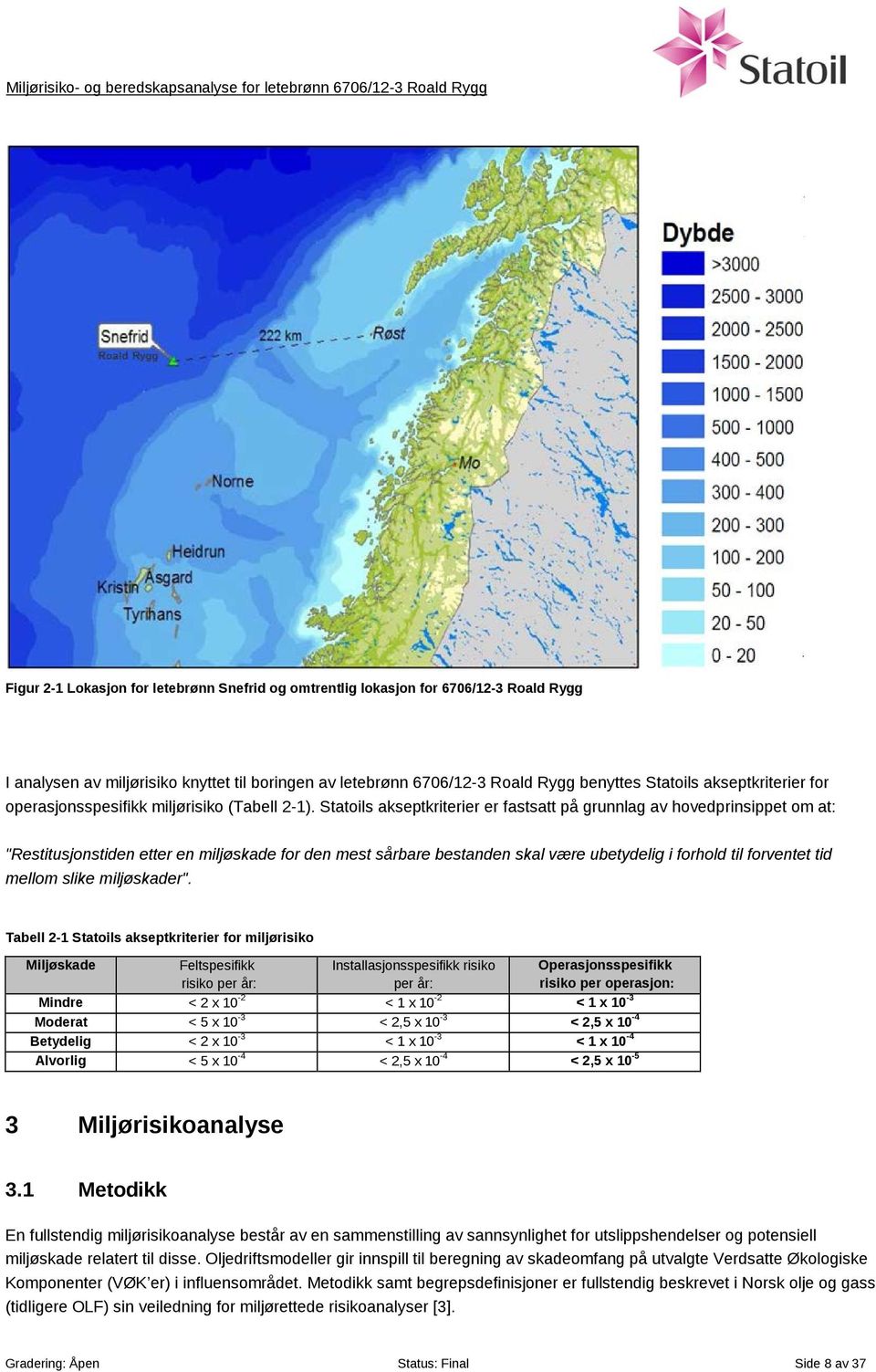 Statoils akseptkriterier er fastsatt på grunnlag av hovedprinsippet om at: "Restitusjonstiden etter en miljøskade for den mest sårbare bestanden skal være ubetydelig i forhold til forventet tid