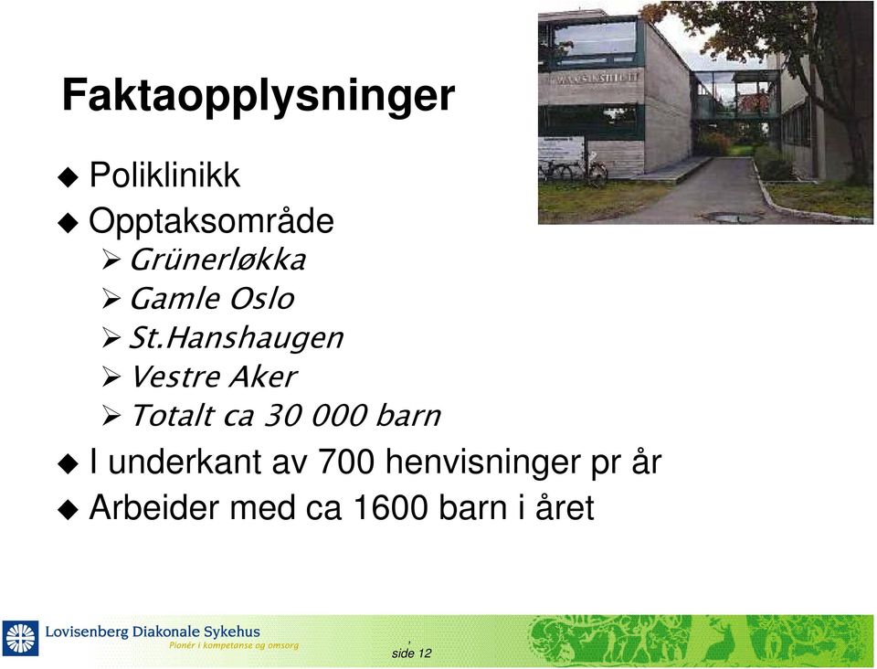 Hanshaugen Vestre Aker Totalt ca 30 000 barn I