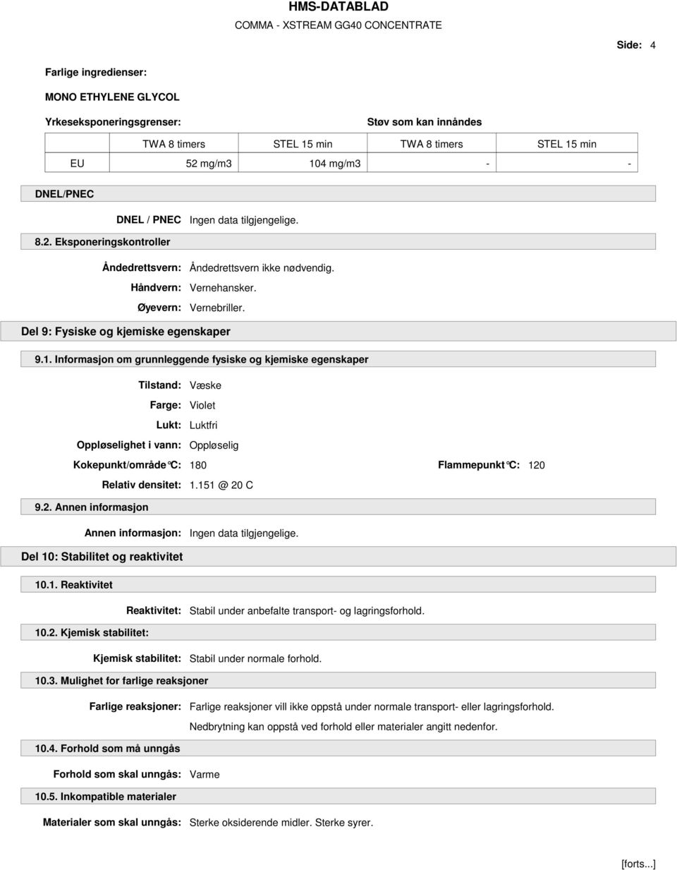 Informasjon om grunnleggende fysiske og kjemiske egenskaper Tilstand: Væske Farge: Violet Lukt: Luktfri Oppløselighet i vann: Oppløselig Kokepunkt/område C: 180 Flammepunkt C: 120 Relativ densitet: 1.