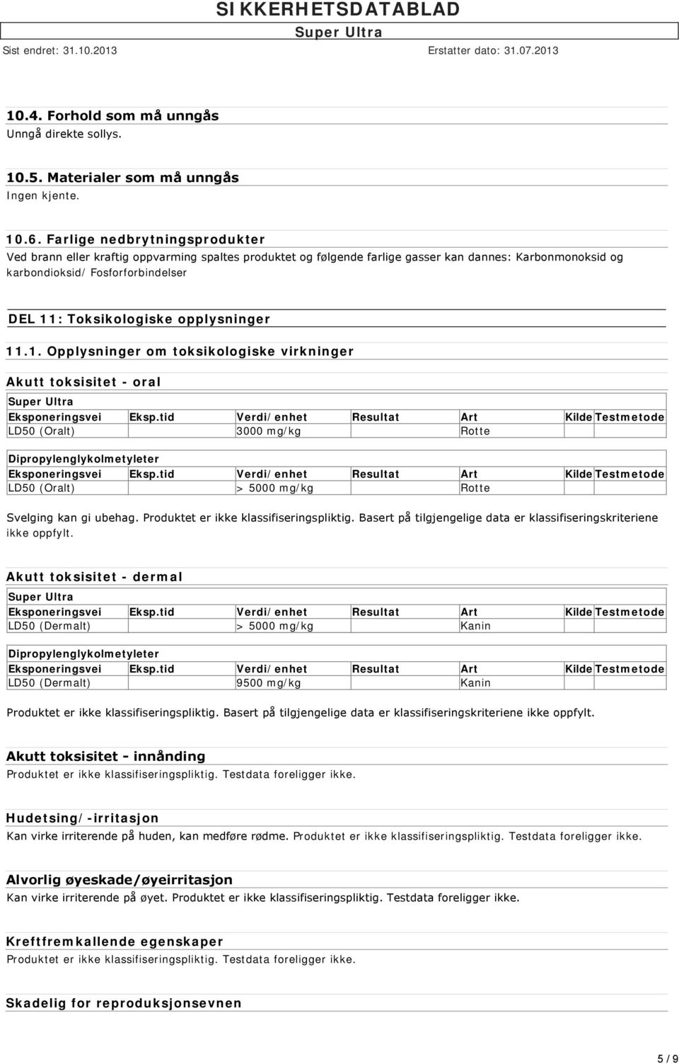 opplysninger 11.1. Opplysninger om toksikologiske virkninger Akutt toksisitet - oral LD50 (Oralt) 3000 mg/kg Rotte Dipropylenglykolmetyleter LD50 (Oralt) > 5000 mg/kg Rotte Svelging kan gi ubehag.