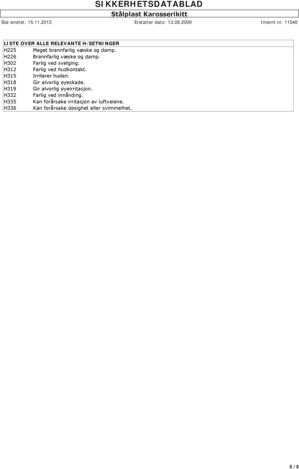 H315 Irriterer huden. H318 Gir alvorlig øyeskade. H319 Gir alvorlig øyeirritasjon.