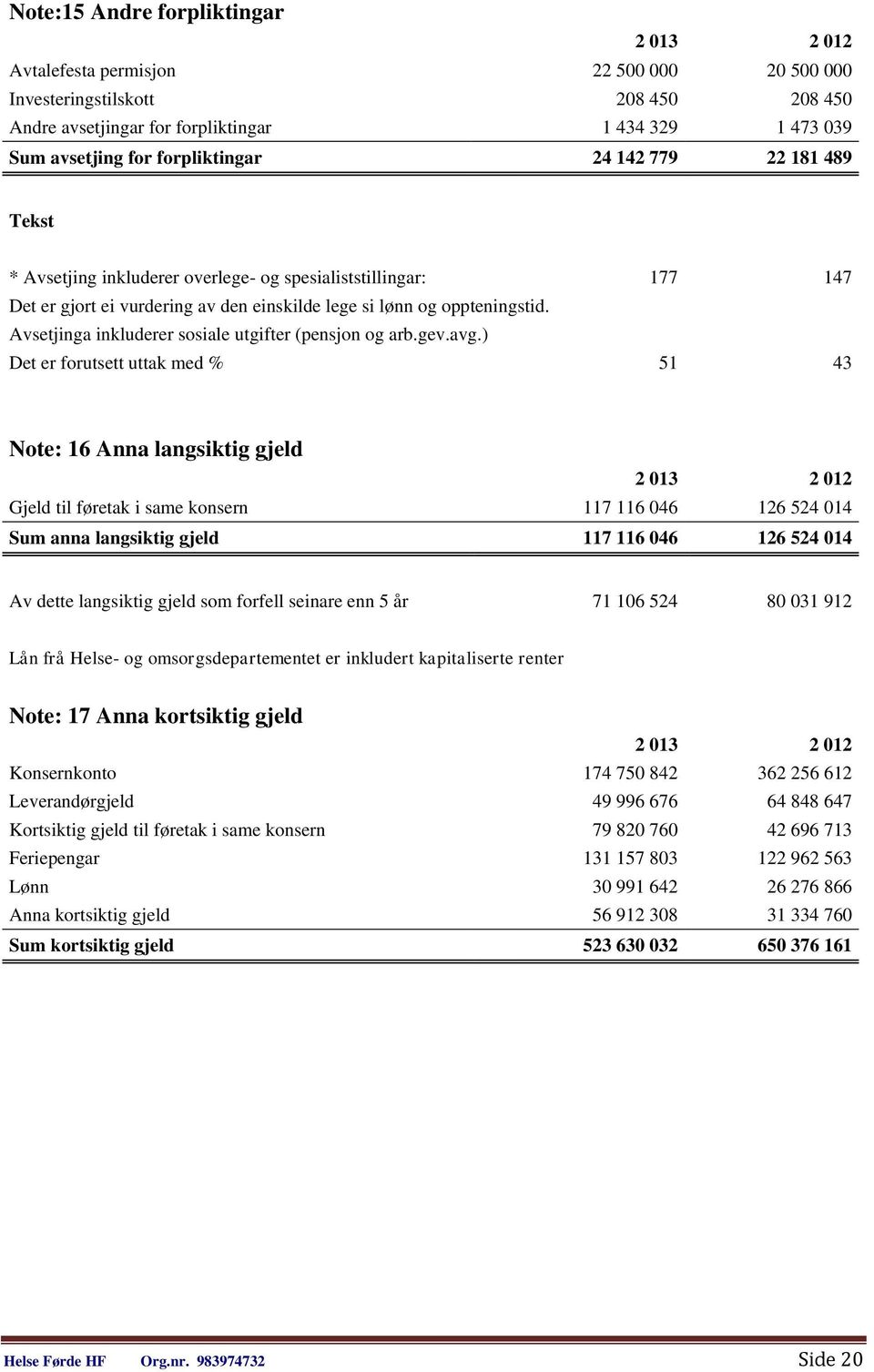 Avsetjinga inkluderer sosiale utgifter (pensjon og arb.gev.avg.