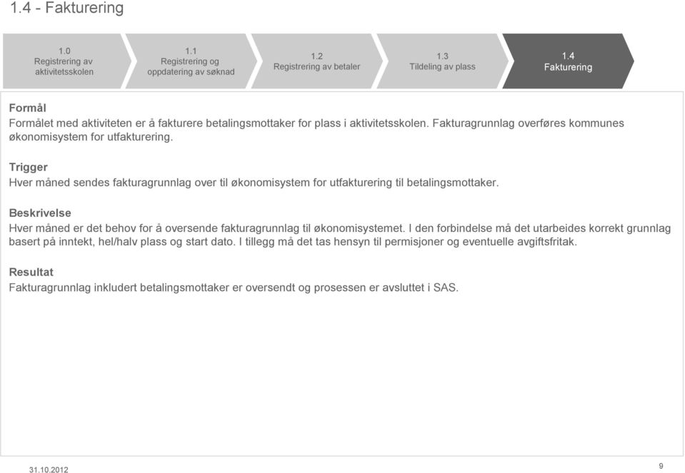 Hver måned sendes fakturagrunnlag over til økonomisystem for utfakturering til betalingsmottaker.