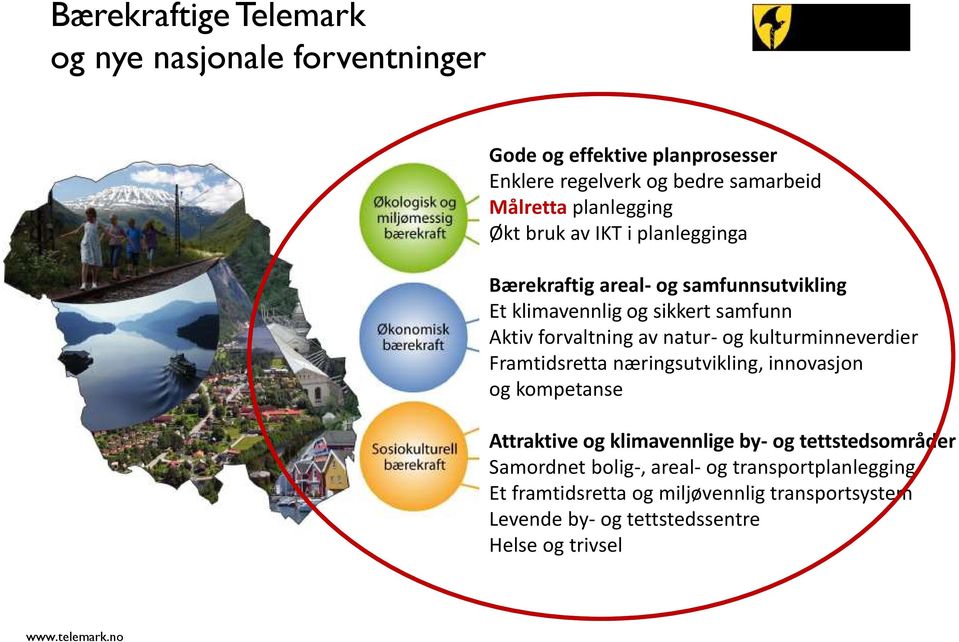 natur- og kulturminneverdier Framtidsretta næringsutvikling, innovasjon og kompetanse Attraktive og klimavennlige by- og tettstedsområder