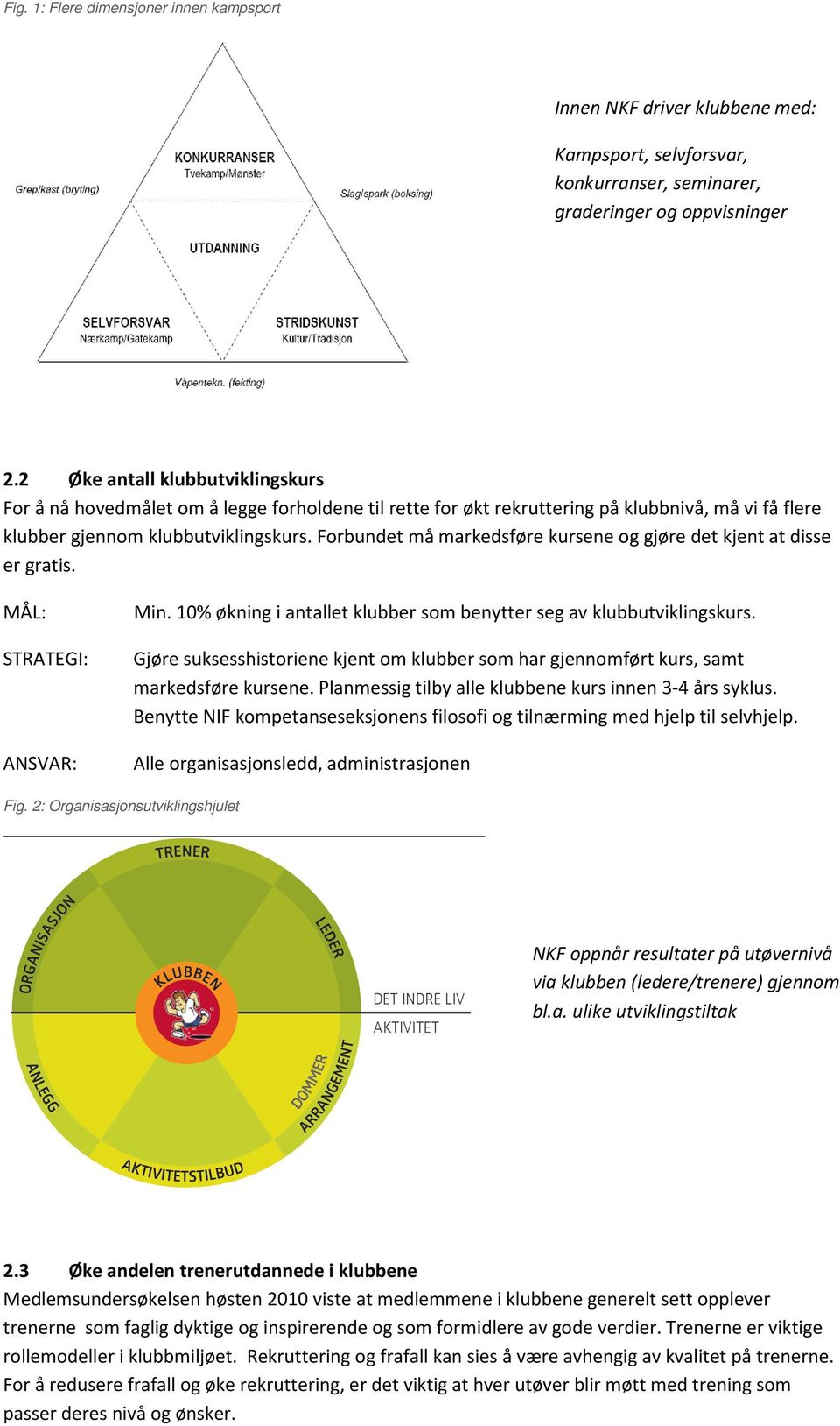 Forbundet må markedsføre kursene og gjøre det kjent at disse er gratis. Min. 10% økning i antallet klubber som benytter seg av klubbutviklingskurs.