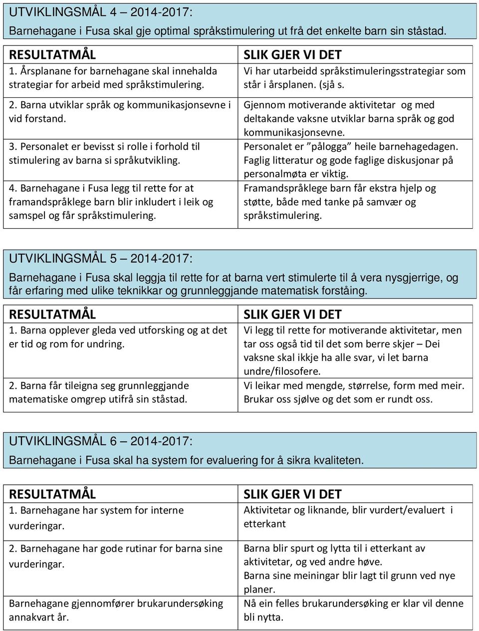 Personalet er bevisst si rolle i forhold til stimulering av barna si språkutvikling. 4.