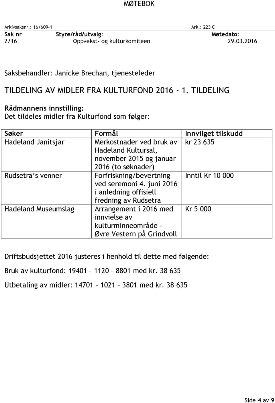 TILDELING Rådmannens innstilling: Det tildeles midler fra Kulturfond som følger: Søker Formål Innvilget tilskudd Hadeland Janitsjar Merkostnader ved bruk av kr 23 635 Hadeland Kultursal, november