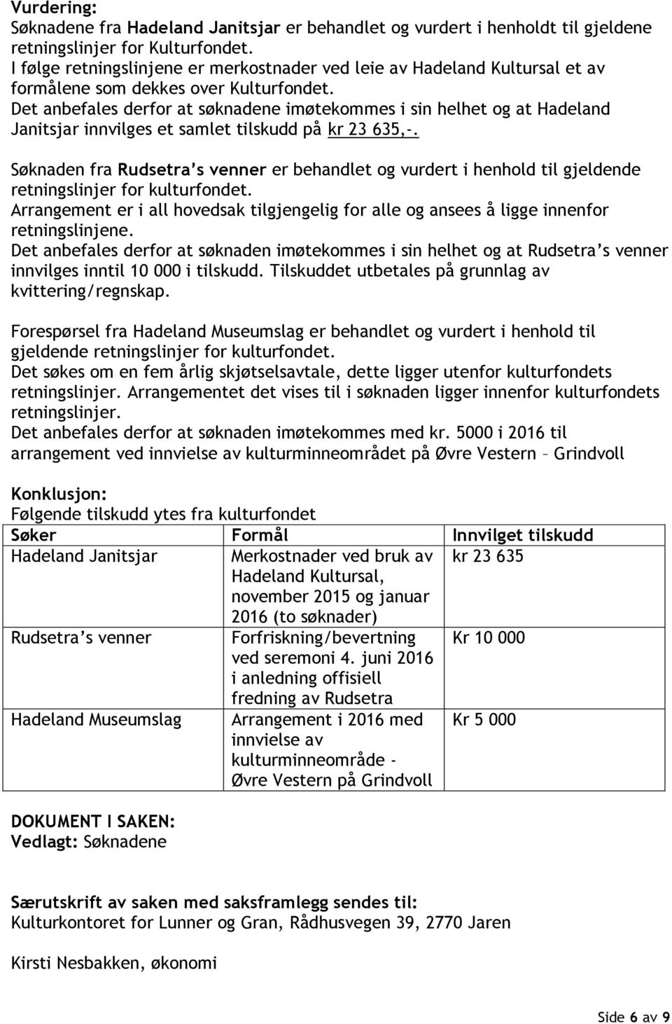 Det anbefales derfor at søknadene imøtekommes i sin helhet og at Hadeland Janitsjar innvilges et samlet tilskudd på kr 23 635,-.