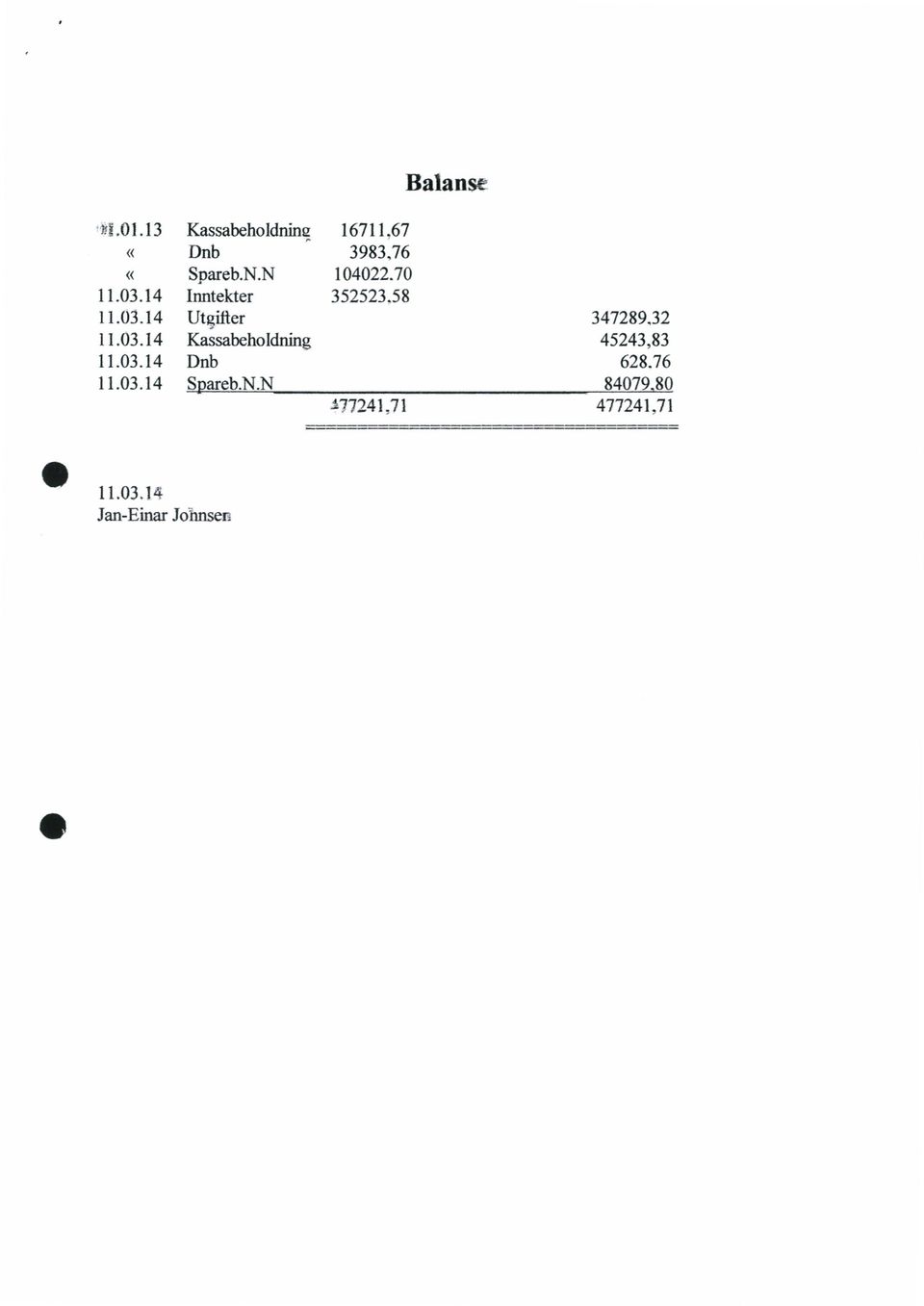 03.14 Kassabeholdning 45243,83 11.03.14 Dnb 628.76 11.03.14 S areb.
