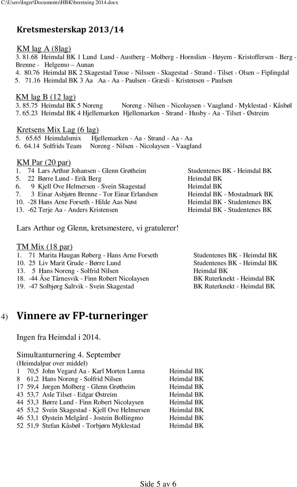 75 Heimdal BK 5 Noreng Noreng - Nilsen - Nicolaysen - Vaagland - Myklestad - Kåsbøl 7. 65.23 Heimdal BK 4 Hjellemarken Hjellemarken - Strand - Husby - Aa - Tilset - Østreim Kretsens Mix Lag (6 lag) 5.