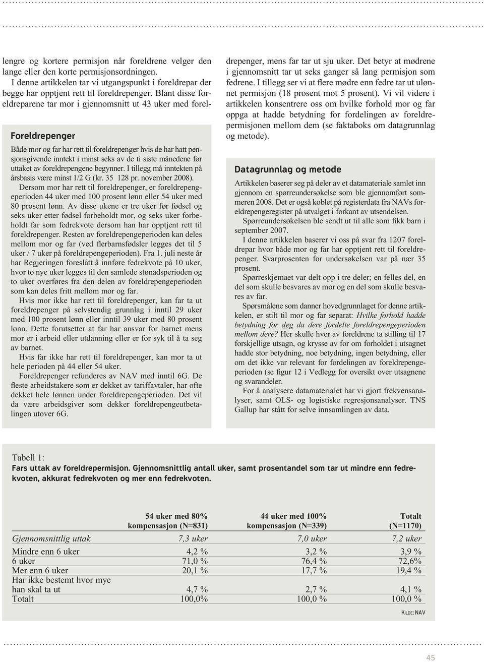 Dersom mor har rett til foreldrepenger, er foreldrepengeperioden 44 uker med 100 prosent lønn eller 54 uker med 80 prosent lønn.