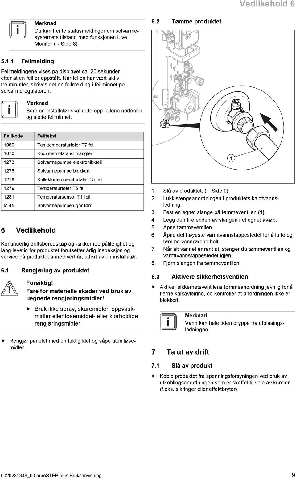 Bare en installatør skal rette opp feilene nedenfor og slette feilminnet.