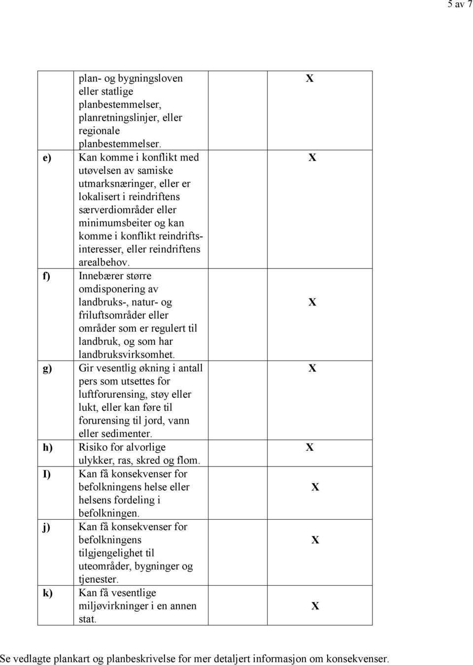 reindriftens arealbehov. f) Innebærer større omdisponering av landbruks-, natur- og friluftsområder eller områder som er regulert til landbruk, og som har landbruksvirksomhet.