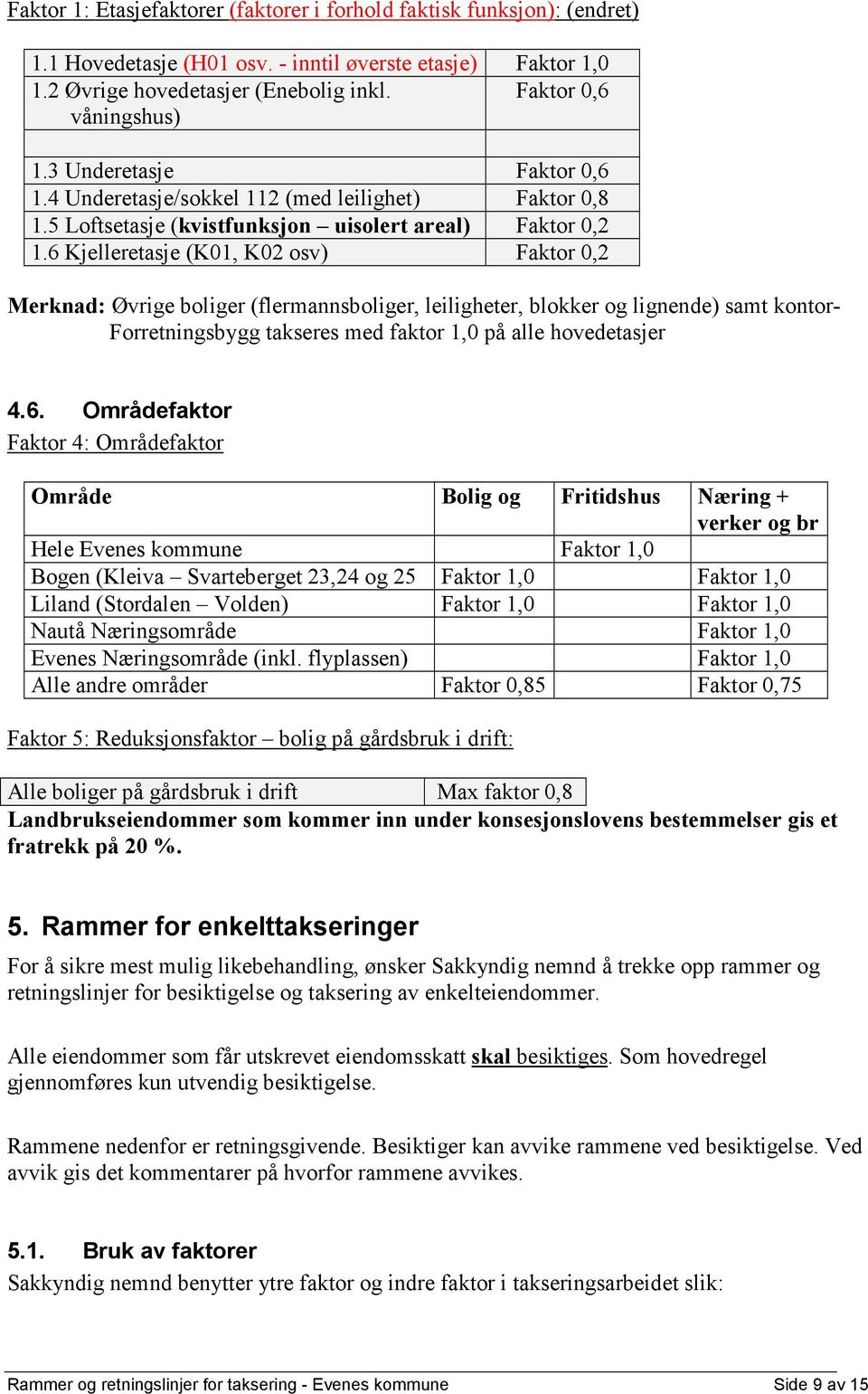 6 Kjelleretasje (K01, K02 osv) Faktor 0,2 Merknad: Øvrige boliger (flermannsboliger, leiligheter, blokker og lignende) samt kontor- Forretningsbygg takseres med faktor 1,0 på alle hovedetasjer 4.6.