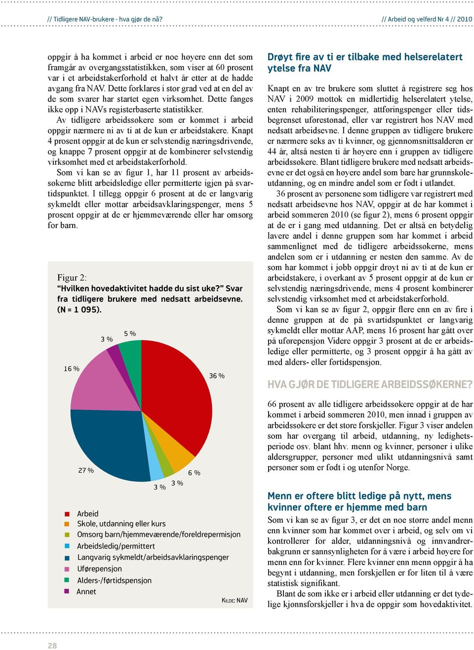 avgang fra NAV. Dette forklares i stor grad ved at en del av de som svarer har startet egen virksomhet. Dette fanges ikke opp i NAVs registerbaserte statistikker.