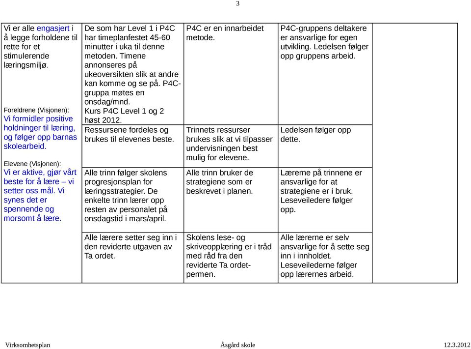 De som har Level 1 i P4C har timeplanfestet 45-60 minutter i uka til denne metoden. Timene annonseres på ukeoversikten slik at andre kan komme og se på. P4Cgruppa møtes en onsdag/mnd.