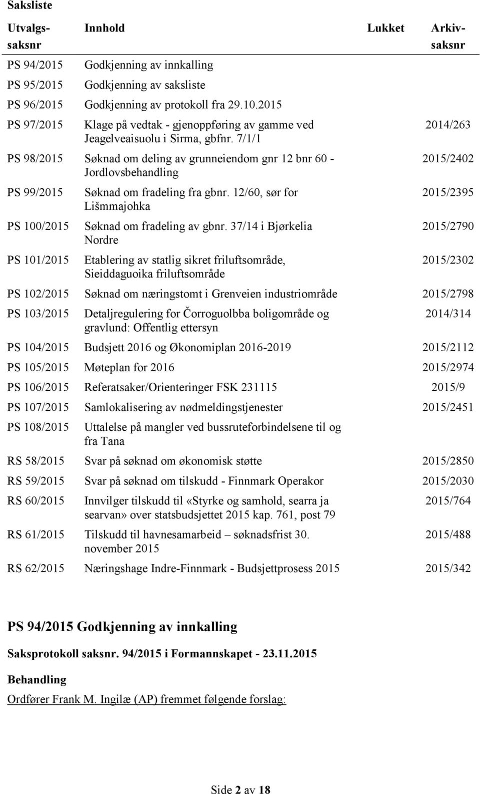 7/1/1 PS 98/2015 Søknad om deling av grunneiendom gnr 12 bnr 60 - Jordlovsbehandling PS 99/2015 PS 100/2015 PS 101/2015 Søknad om fradeling fra gbnr.