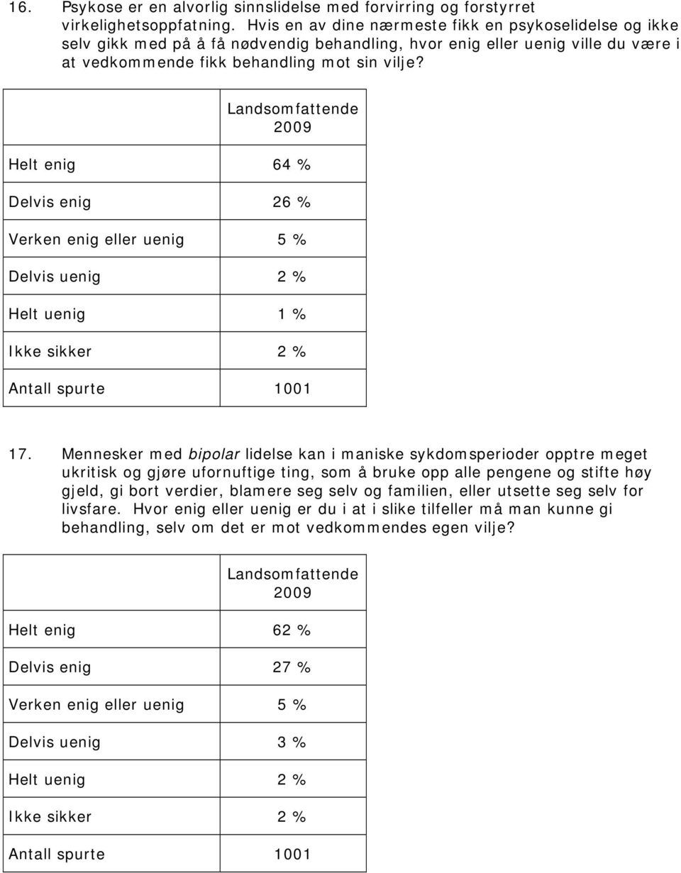 Landsomfattende 2009 64 % 26 % 5 % 2 % 1 % 2 % 1001 17.