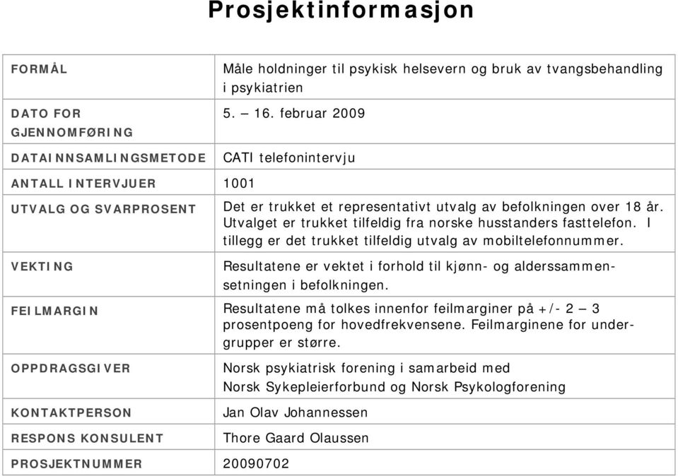 Utvalget er trukket tilfeldig fra norske husstanders fasttelefon. I tillegg er det trukket tilfeldig utvalg av mobiltelefonnummer.