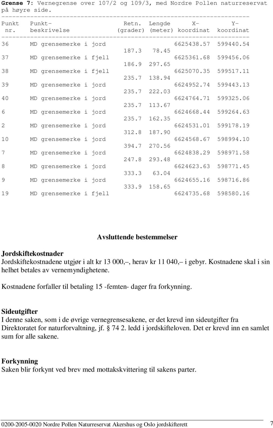 67 6 MD grensemerke i jord 6624668.44 599264.63 235.7 162.35 2 MD grensemerke i jord 6624531.01 599178.19 312.8 187.90 10 MD grensemerke i jord 6624568.67 598994.10 394.7 270.