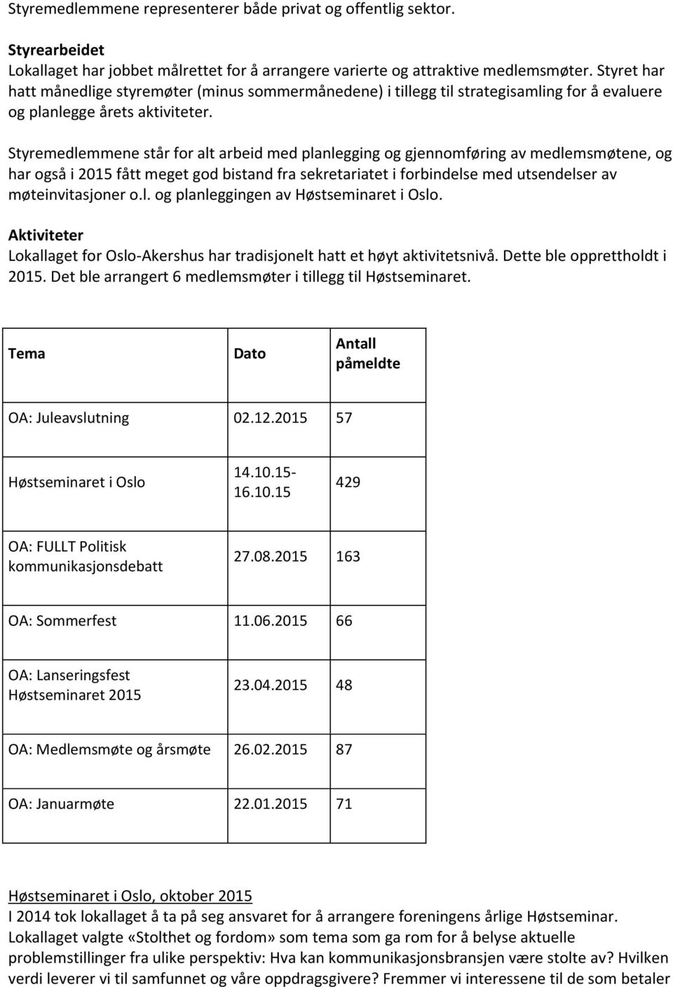 Styremedlemmene står for alt arbeid med planlegging og gjennomføring av medlemsmøtene, og har også i 2015 fått meget god bistand fra sekretariatet i forbindelse med utsendelser av møteinvitasjoner o.