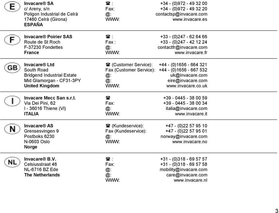 com WWW: www.invacare.es : +33 - (0)247-62 64 66 Fax : +33 - (0)247-42 12 24 @: contactfr@invacare.com WWW: www.invacare.fr (Customer Service): +44 - (0)1656-664 321 Fax (Customer Service): +44 - (0)1656-667 532 @: uk@invacare.