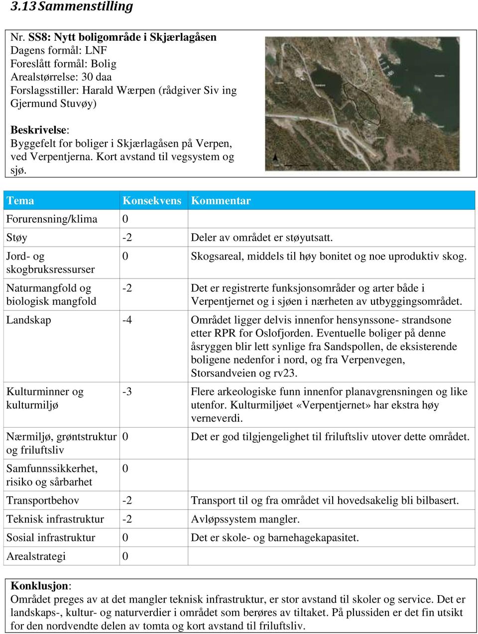 boliger i Skjærlagåsen på Verpen, ved Verpentjerna. Kort avstand til vegsystem og sjø. Tema Forurensning/klima 0 Konsekvens Kommentar Støy -2 Deler av området er støyutsatt.