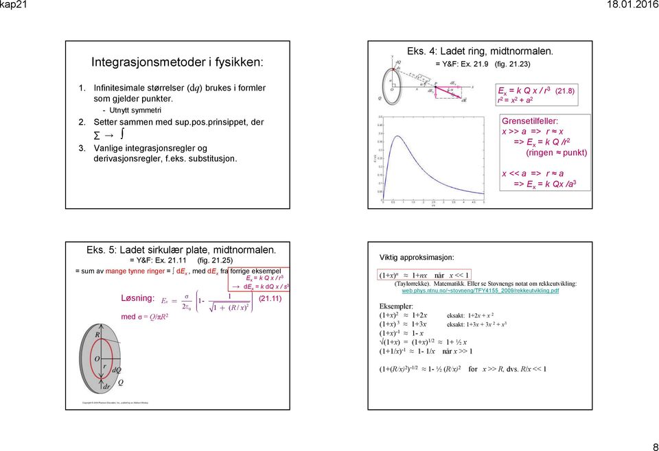 8) = x + a Gensetilfelle: x >> a => x => x = k Q / (ingen punkt) x << a => a => x = k Qx /a 3 ks. 5: Ladet sikulæ plate, midtnomalen. = Y&F: x. 1.