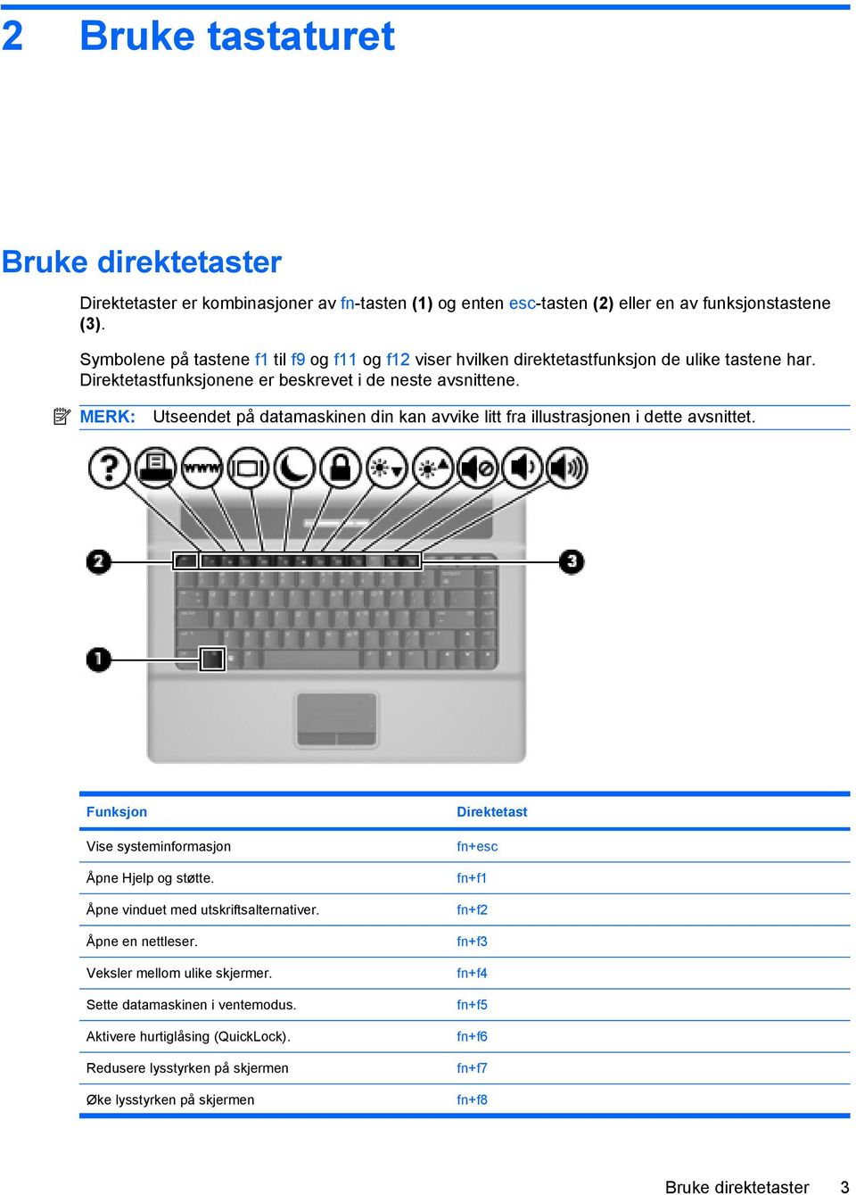 MERK: Utseendet på datamaskinen din kan avvike litt fra illustrasjonen i dette avsnittet. Funksjon Direktetast Vise systeminformasjon Åpne Hjelp og støtte.