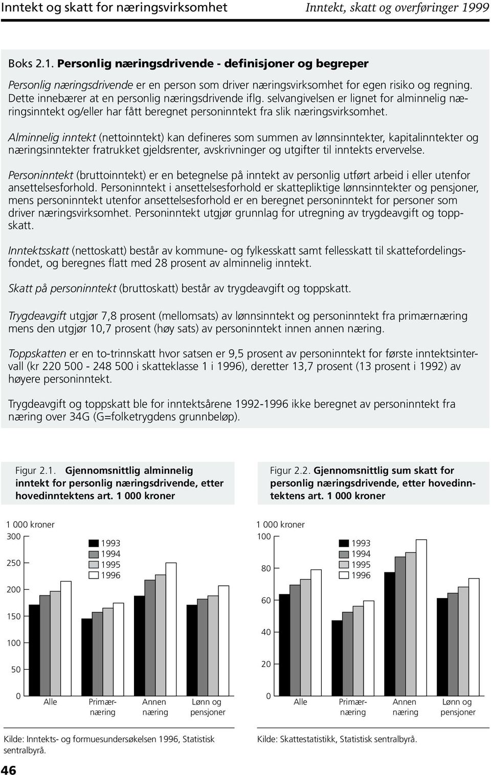 Dette innebærer at en personlig næringsdrivende iflg. selvangivelsen er lignet for alminnelig næringsinntekt og/eller har fått beregnet personinntekt fra slik næringsvirksomhet.