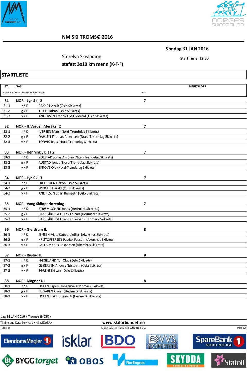 Jonas Austmo (Nord-Trøndelag Skikrets) 33-2 g / F AUSTAD Jonas (Nord-Trøndelag Skikrets) 33-3 y / F SKROVE Ole (Nord-Trøndelag Skikrets) 34 NOR - Lyn Ski 3 7 34-1 r / K HJELSTUEN Håkon (Oslo