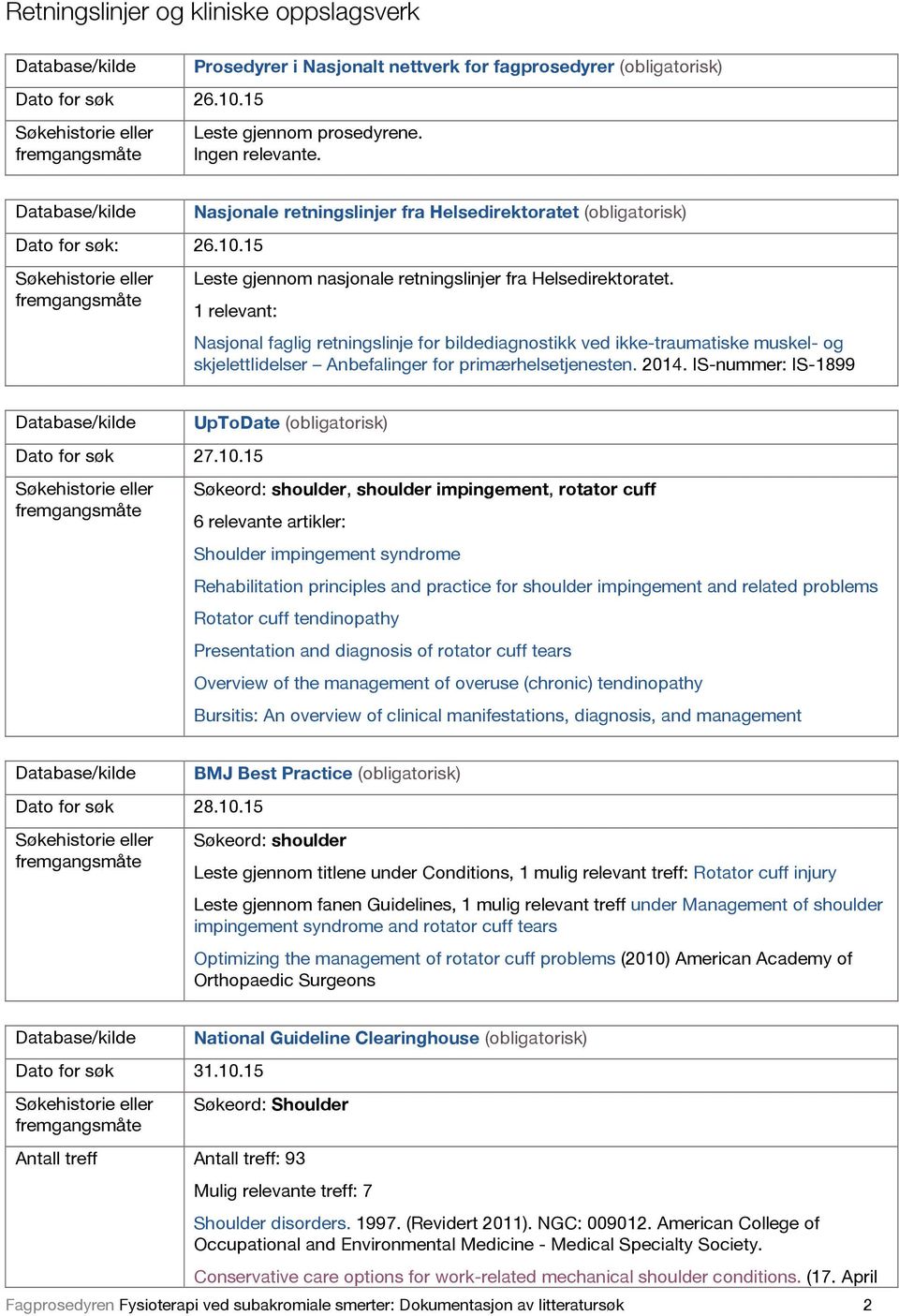 15 UpToDate (obligatorisk) Søkeord: shoulder, shoulder impingement, rotator cuff 6 relevante artikler: Shoulder impingement syndrome Rehabilitation principles and practice for shoulder impingement