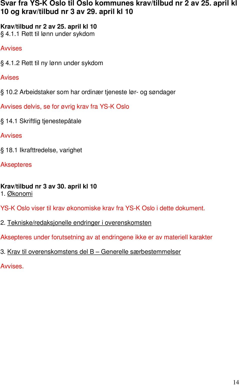 1 Skriftlig tjenestepåtale Avvises 18.1 Ikrafttredelse, varighet Aksepteres Krav/tilbud nr 3 av 30. april kl 10 1.