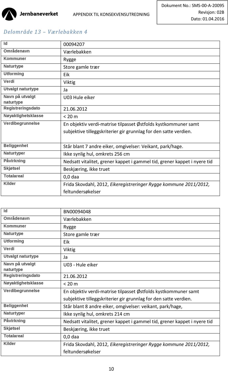 eregistreringer kommune 2011/2012, BN00094048 Værlebakken Viktig Registreringsdato 21.06.