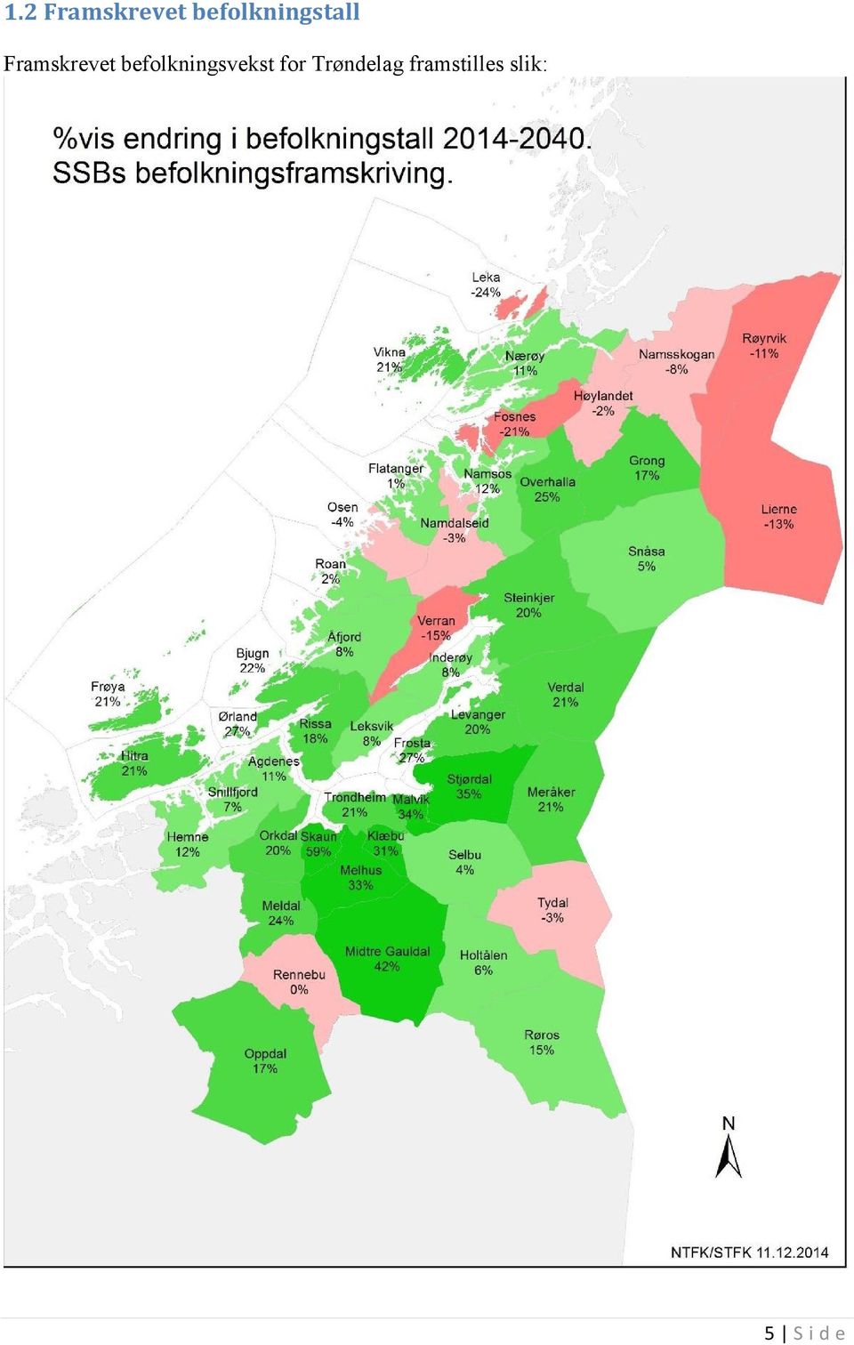 Framskrevet