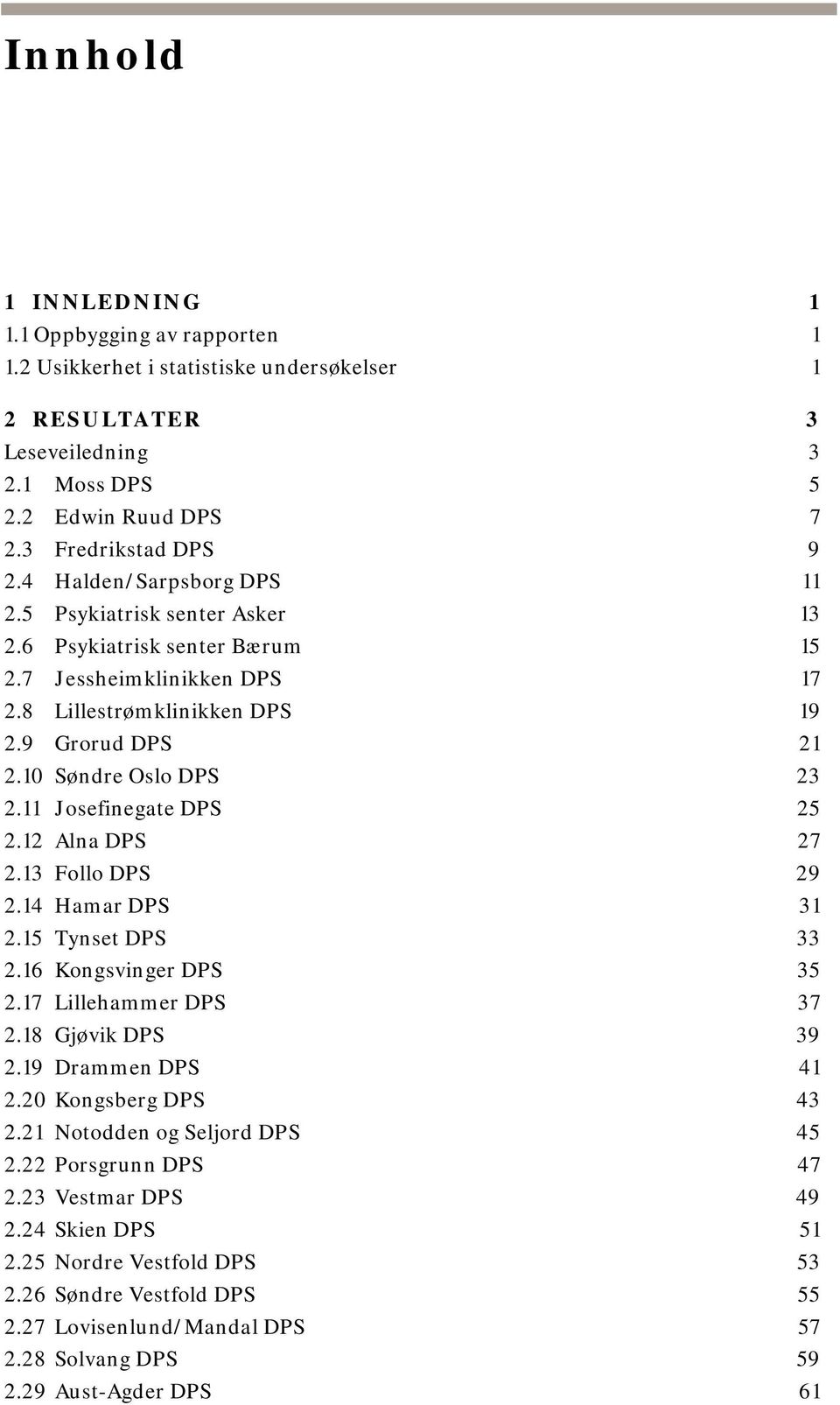 11 Josefinegate DPS 25 2.12 Alna DPS 27 2.13 Follo DPS 29 2.14 Hamar DPS 31 2.15 Tynset DPS 33 2.16 Kongsvinger DPS 35 2.17 Lillehammer DPS 37 2.18 Gjøvik DPS 39 2.19 Drammen DPS 41 2.